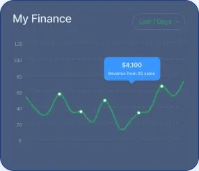 Bitcoin Ai Diamox - The Rise of Bitcoin Ai Diamox